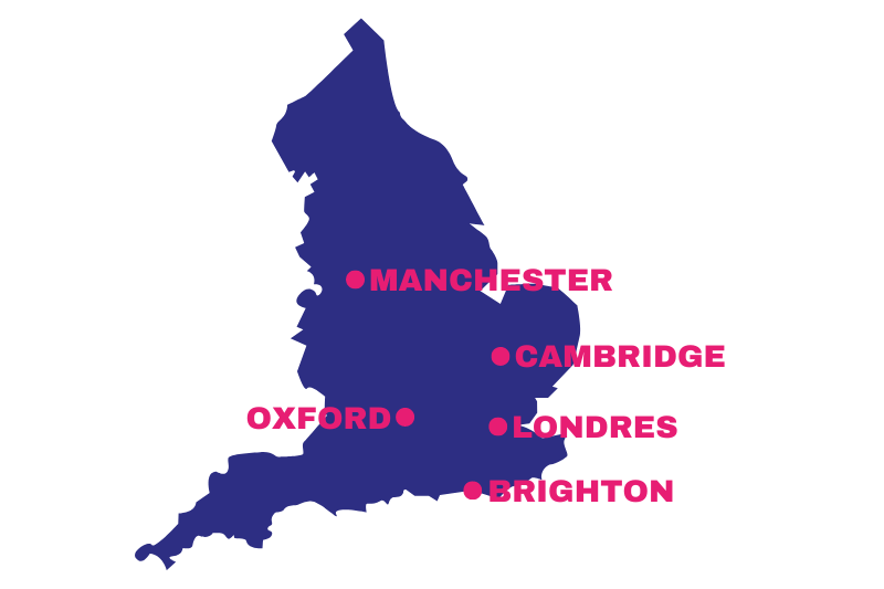 sejour linguistique ado angleterre, spécialités anglaises