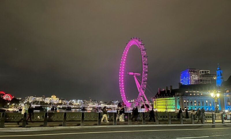 London Eye activité English Outdoors